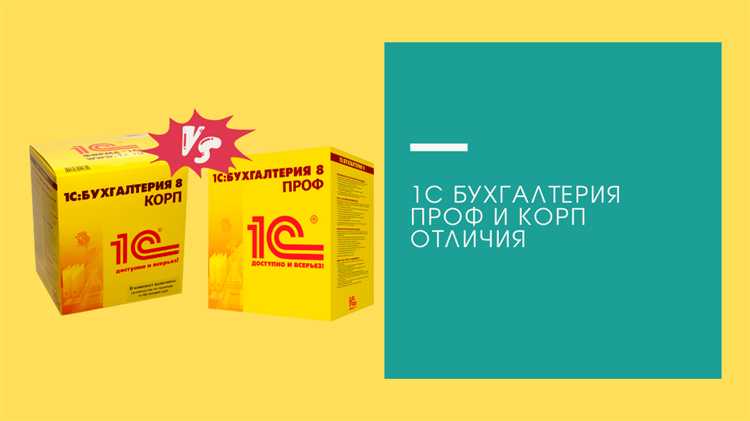 Особенности отчетности в 1С:Комплексная автоматизация