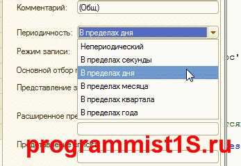 Как измерения помогают в аналитике и отчетности