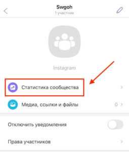Чем группа отличается от сообщества в viber