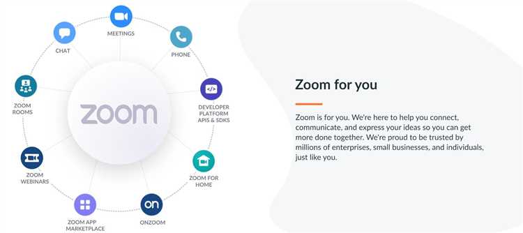 Чем zoom лучше skype