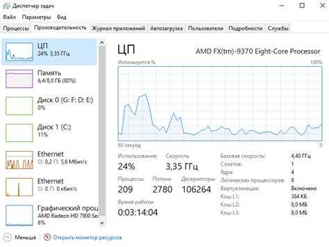 Что означает время day avg на мониторах zoom