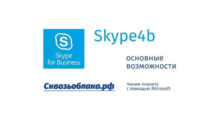 Организация и проведение онлайн-встреч и видеоконференций