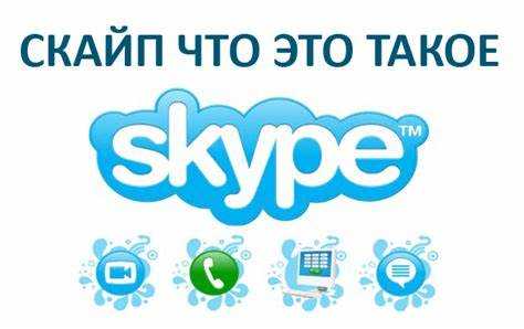 Как добавить контакты и управлять списком пользователей