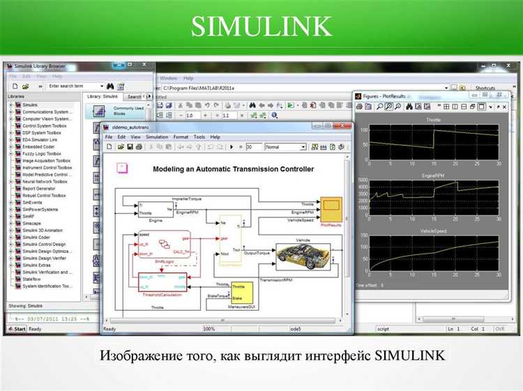 Использование встроенных функций Matlab для обработки сигналов