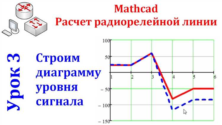 Где используется знак логического равенства в mathcad