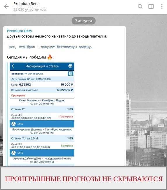 Как часто можно получать новые промокоды через Telegram