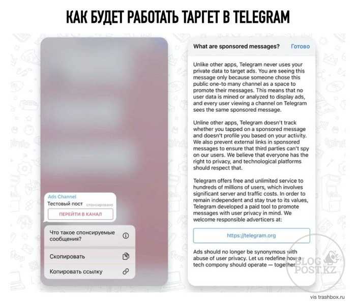 Форматы рекламных объявлений в Telegram