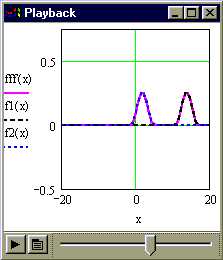 Как делать анимацию в mathcad