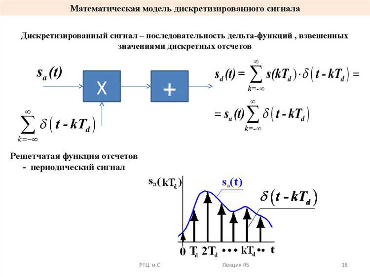 Преобразование дискретных данных для анализа Фурье