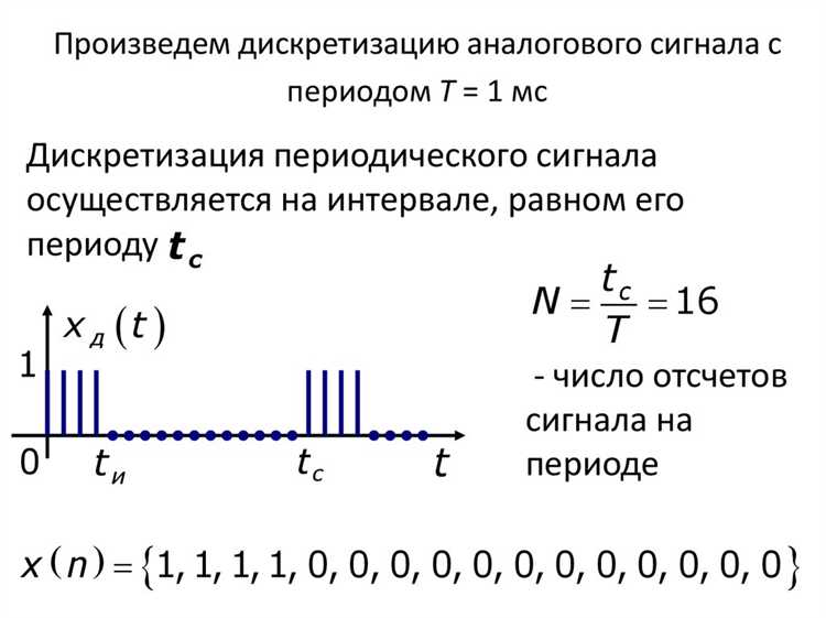 Реализация равномерной дискретизации сигналов