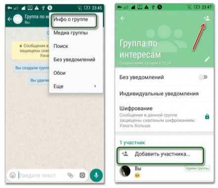 Какие ограничения существуют при добавлении участников в группы WhatsApp