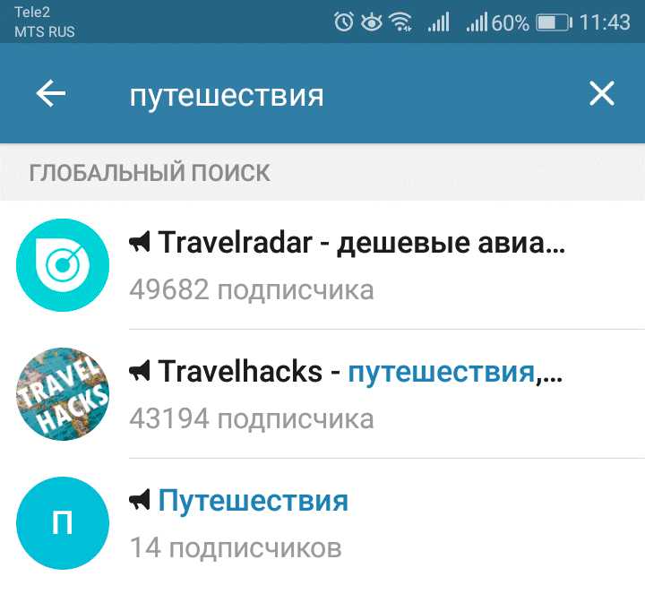 Использование Telegram-ботов для подбора чатов по интересам