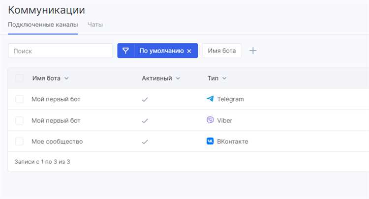 Отправка и чтение сообщений в Viber через часы