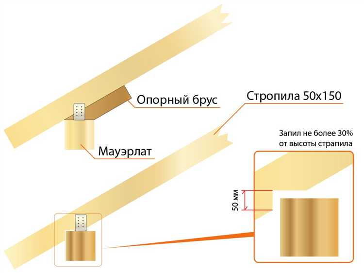 Как выбрать односкатную крышу для редактирования в Archicad