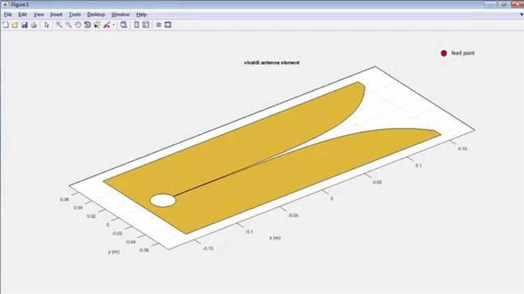 Как компилировать toolbox antenna matlab