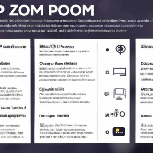 Преимущества и недостатки разных тарифных планов Zoom