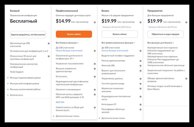Сравнение тарифов Zoom: что нужно учесть при выборе