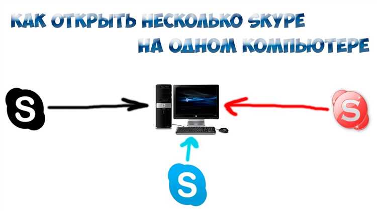 Использование виртуальных машин для изоляции аккаунтов