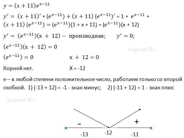 Как найти экстремум функции mathcad