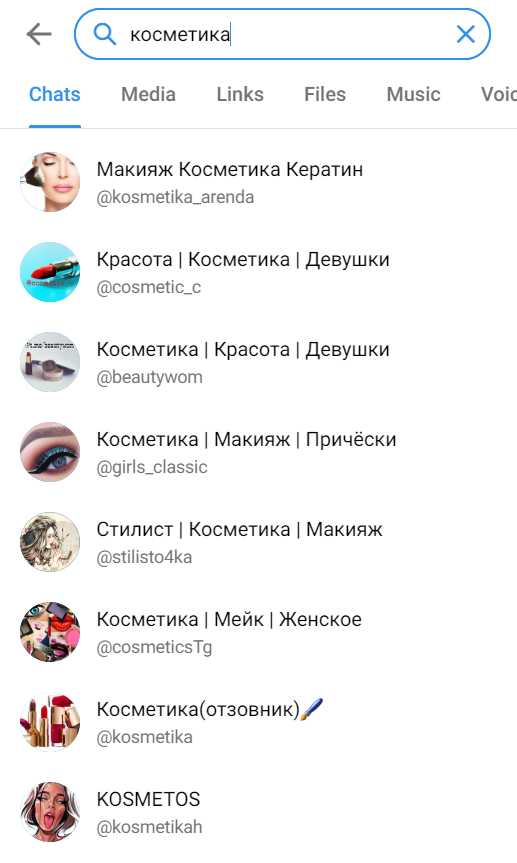 Подбор каналов через боты Telegram