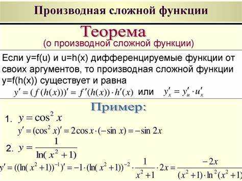 Подготовка выражения к дифференцированию в Maple