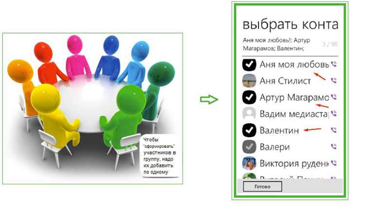 Какие ошибки избегать при поиске сообществ в Viber