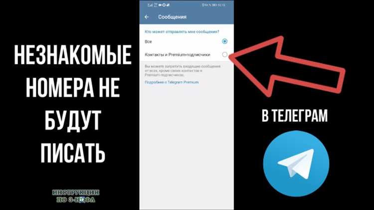 Отправка сообщения через веб-версию Telegram без сохранения номера