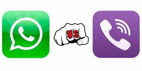 Как добавить и синхронизировать контакты в Viber