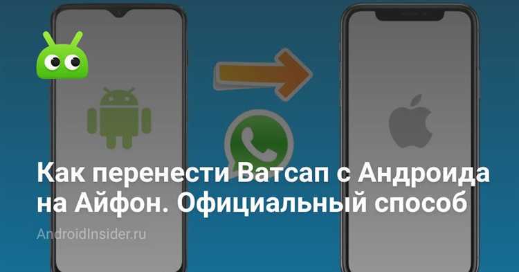 Метод 3: Ручной перенос через SIM-карту