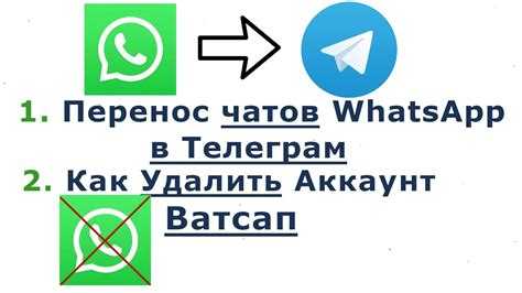 Форматы файлов WhatsApp и поддержка Telegram