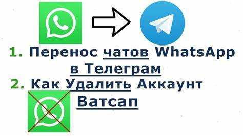 Как перенести чаты WhatsApp с iPhone на Huawei