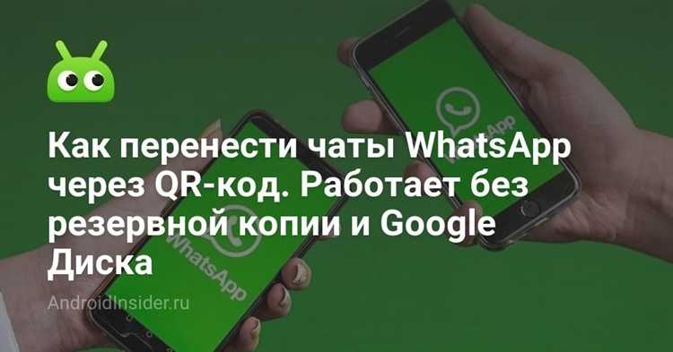 Использование сторонних приложений для переноса данных WhatsApp на Huawei