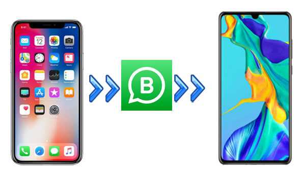 Как перенести чаты whatsapp на huawei