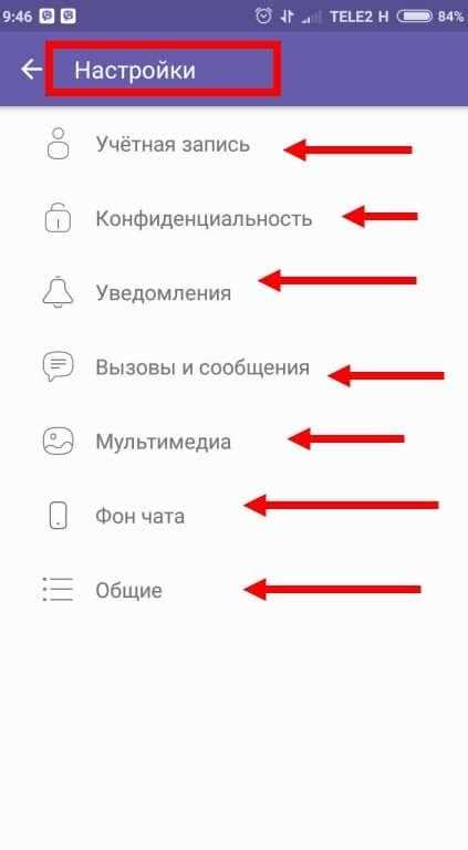 Проверка актуальности резервной копии перед переходом