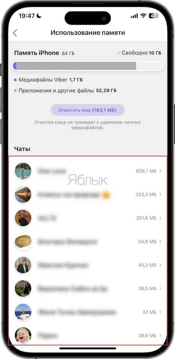 Очистка истории переписок в конкретном чате