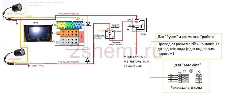 Проверка корректности работы камеры после подключения