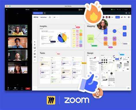 Какие инструменты доступны на доске для рисования в Zoom