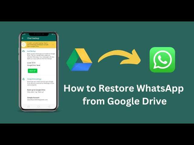 Что делать, если резервная копия WhatsApp не отображается на Google Диске