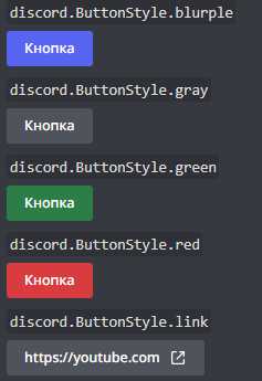 Развертывание и запуск бота на удалённом сервере
