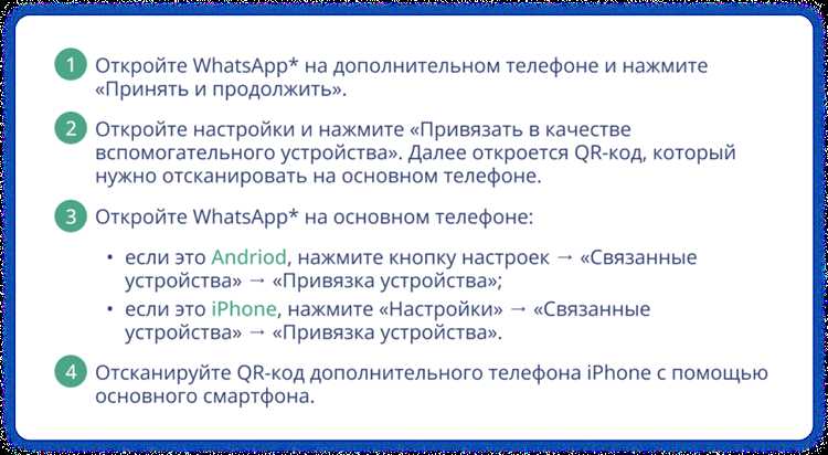 Как синхронизировать контакты с whatsapp