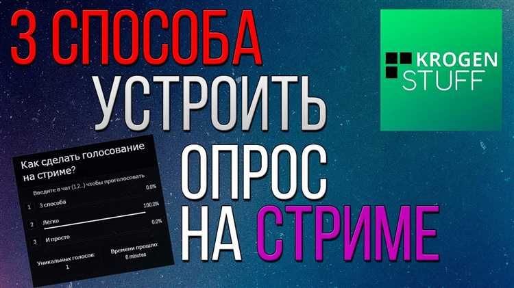 Как задать правила голосования с помощью бота