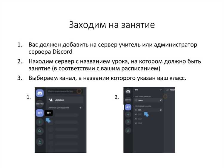 Настройка прав доступа к каналам для разных участников