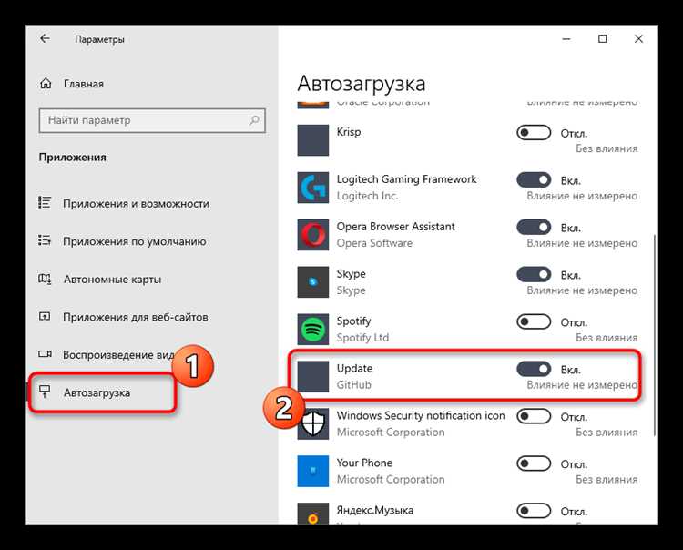 Влияние отключения автозапуска Discord на работу программы