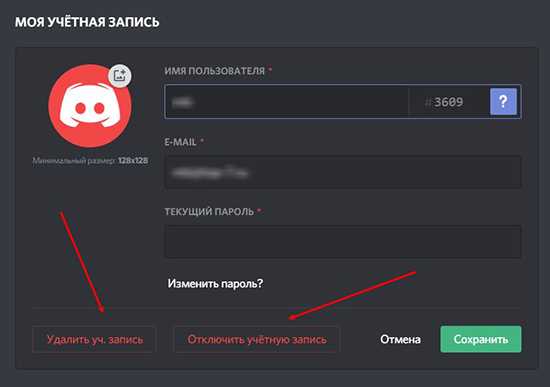 Что происходит после запроса на удаление и как отменить его