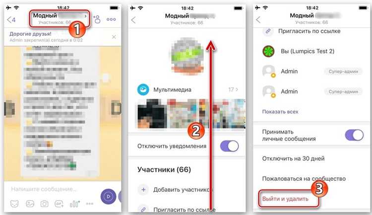 Что происходит с сообщениями после удаления группы