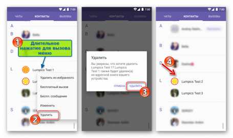 Удаление контакта из Viber на iPhone: пошаговая инструкция