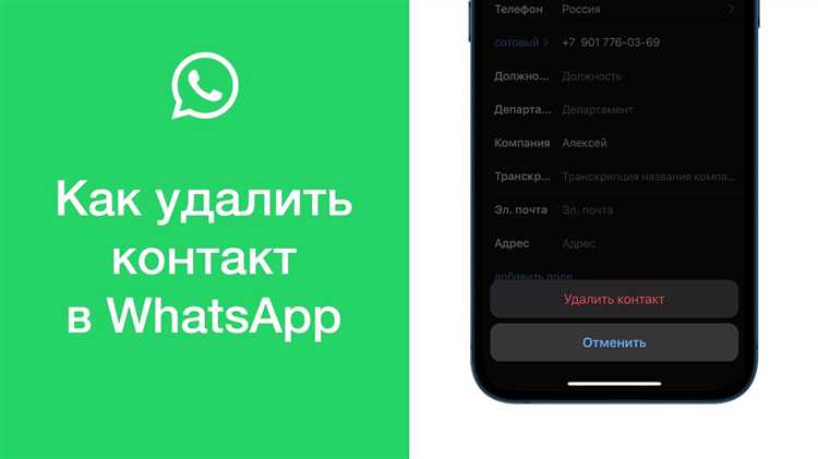 Что происходит с перепиской после удаления контакта