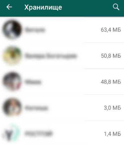 Как освободить место после удаления медиа из WhatsApp