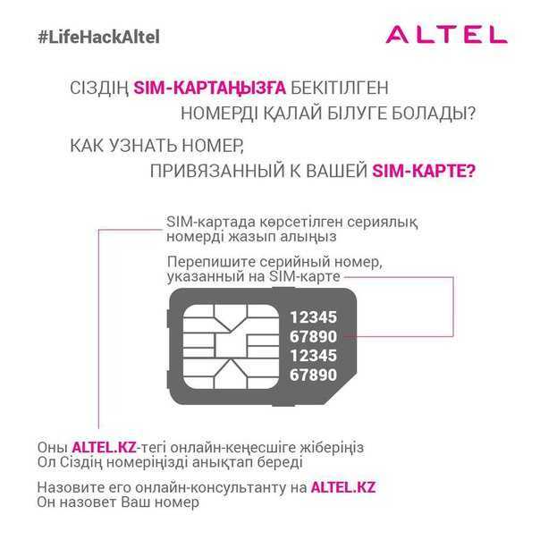 Обход проверки сим карты при установке Вайбер на планшет