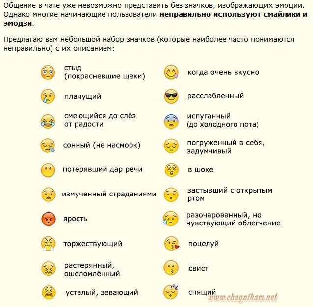 Как увеличить смайлики в статусах и сообщениях голосовых заметок